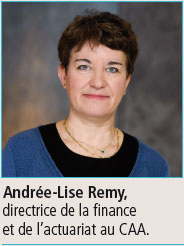 Andrée Lise Remy promue au Crédit agricole assurances