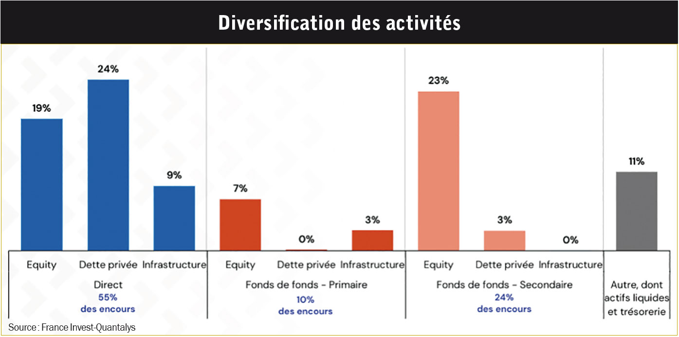 Les infrastructures pour tous 04