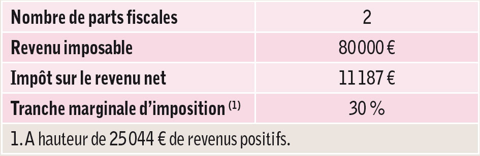 Dernière ligne droite 02