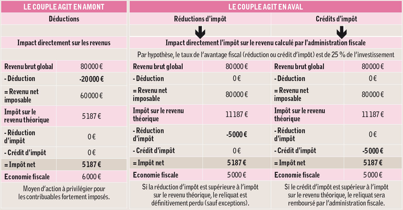 Dernière ligne droite 03