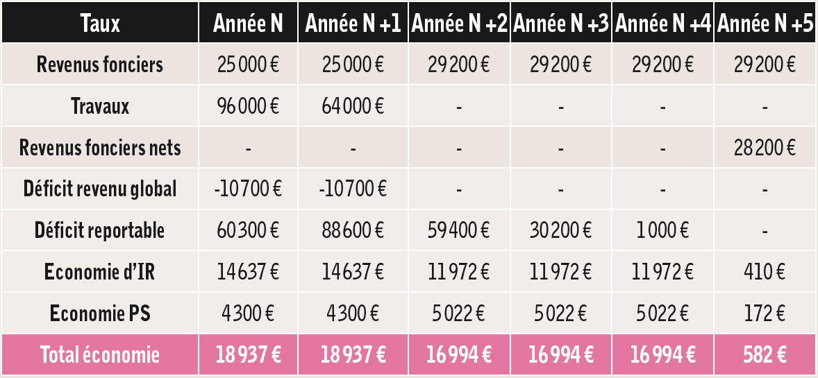 Dernière ligne droite 08